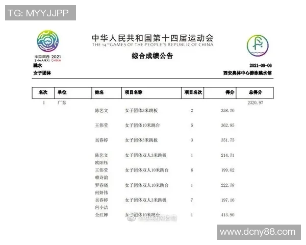 全运会篮球积分榜更新南京队以51分稳居第一名